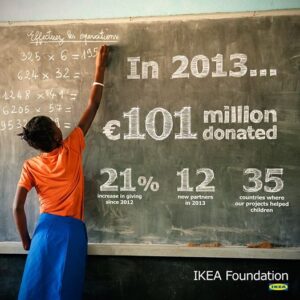 ikea_foundation