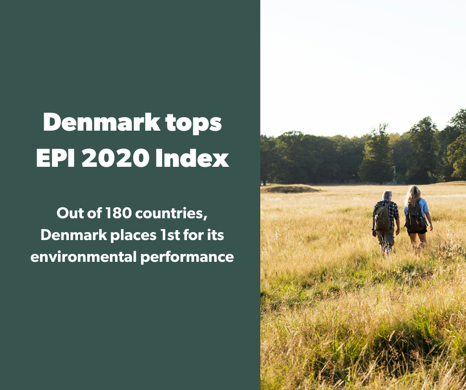 Denmark tops in environmental performance