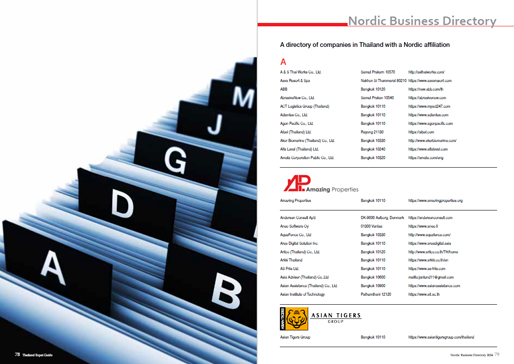 Nordic Business Directory