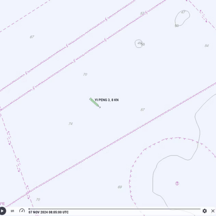 cables Sweden and Denmark