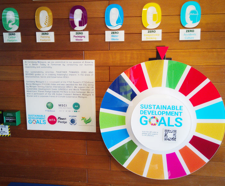 Carlsberg Malaysia SDGs